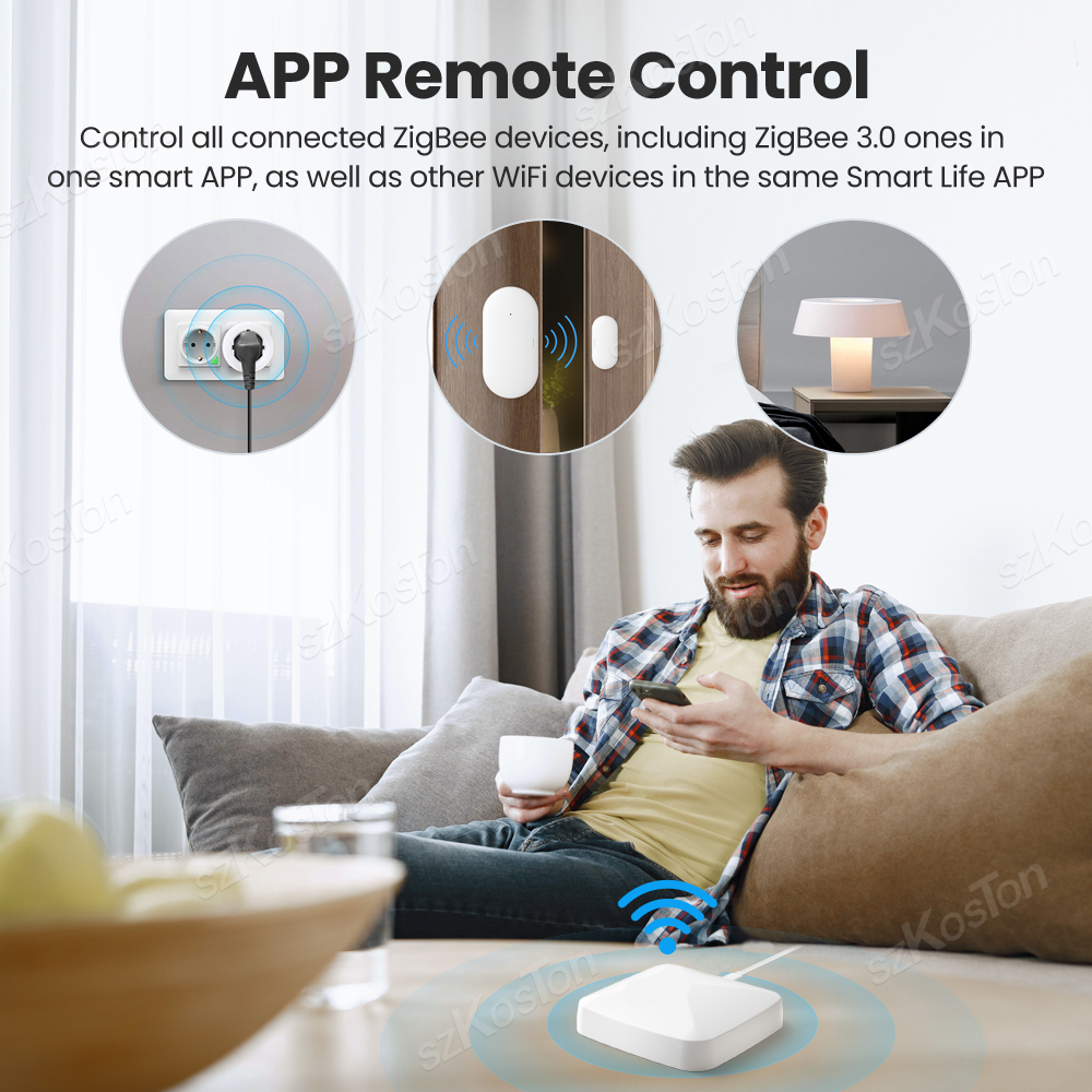 Tuya Smart Life Multi-mode Gat - đánh giá và giá Home Automation Ideas