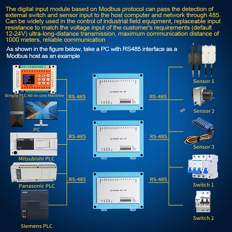 Huaqingjun 8-Channel RS485 Dig - đánh giá và giá Relay 8 Channel Board