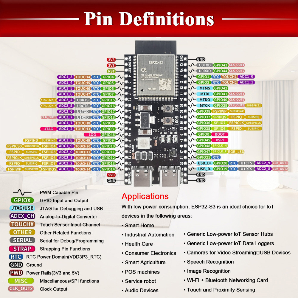 ESP32-S3 N16R8 Development Boa - đánh giá và giá Keys Diy Home Automation Kit With Esp32