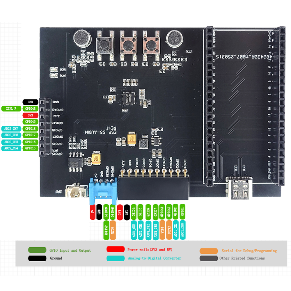 ESP32-S3 N16R8 Development Boa - đánh giá và giá Keys Diy Home Automation Kit With Esp32