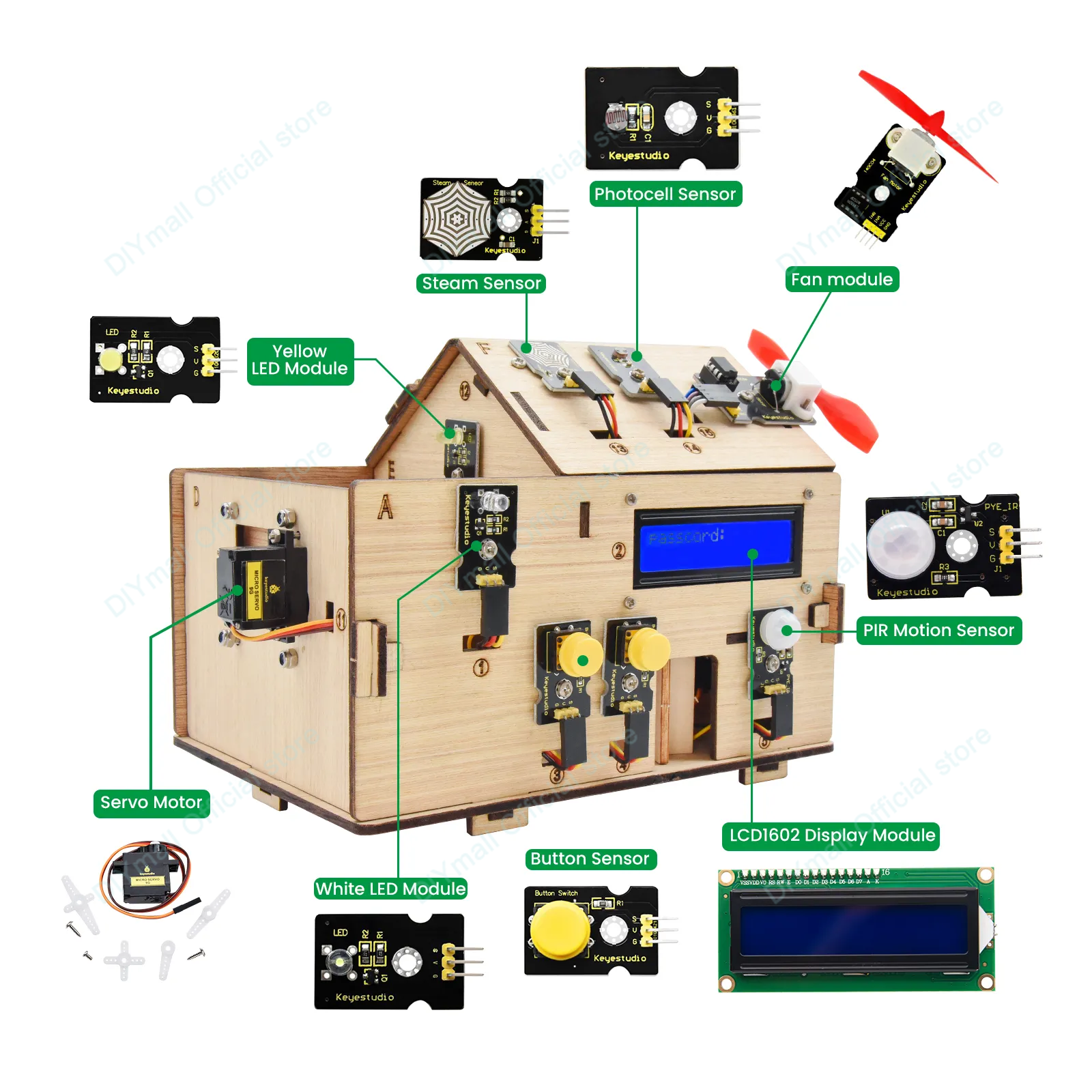 Keyestudio Smart IoT Home Kit  - đánh giá và giá Home Automation Arduino