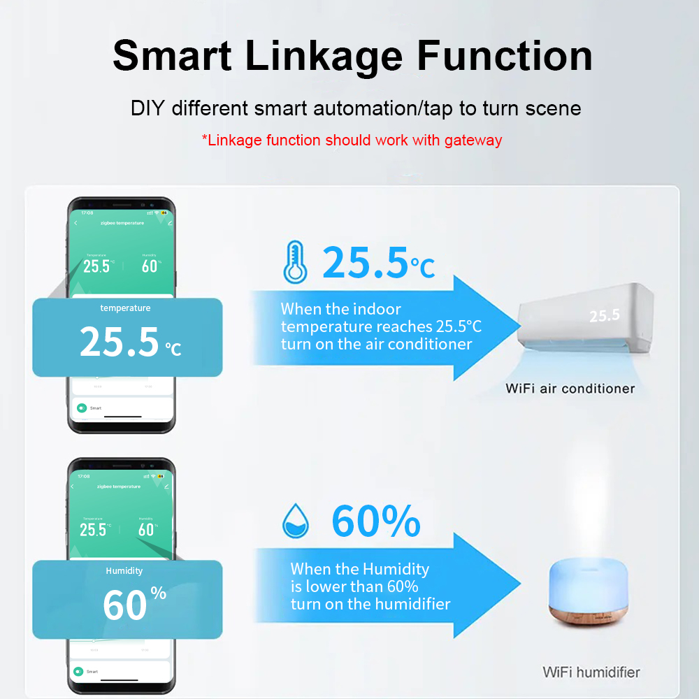 Tuya ZIgbee IP65 Waterproof Ou - đánh giá và giá Temperature Humidity Sensor