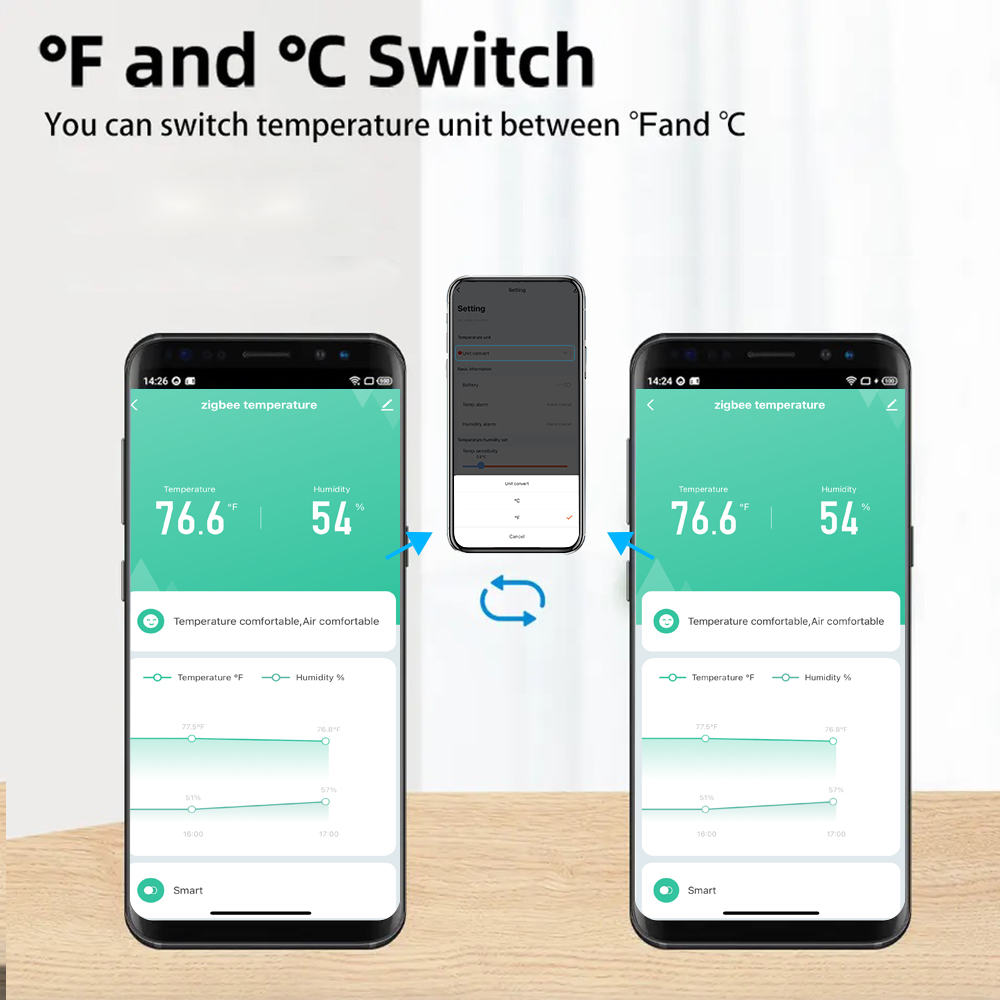 Tuya ZIgbee IP65 Waterproof Ou - đánh giá và giá Temperature Humidity Sensor