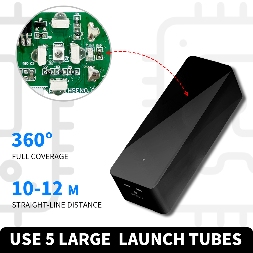 Tuya ZigBee Smart IR Remote Co - đánh giá và giá Ir Blaster Universal