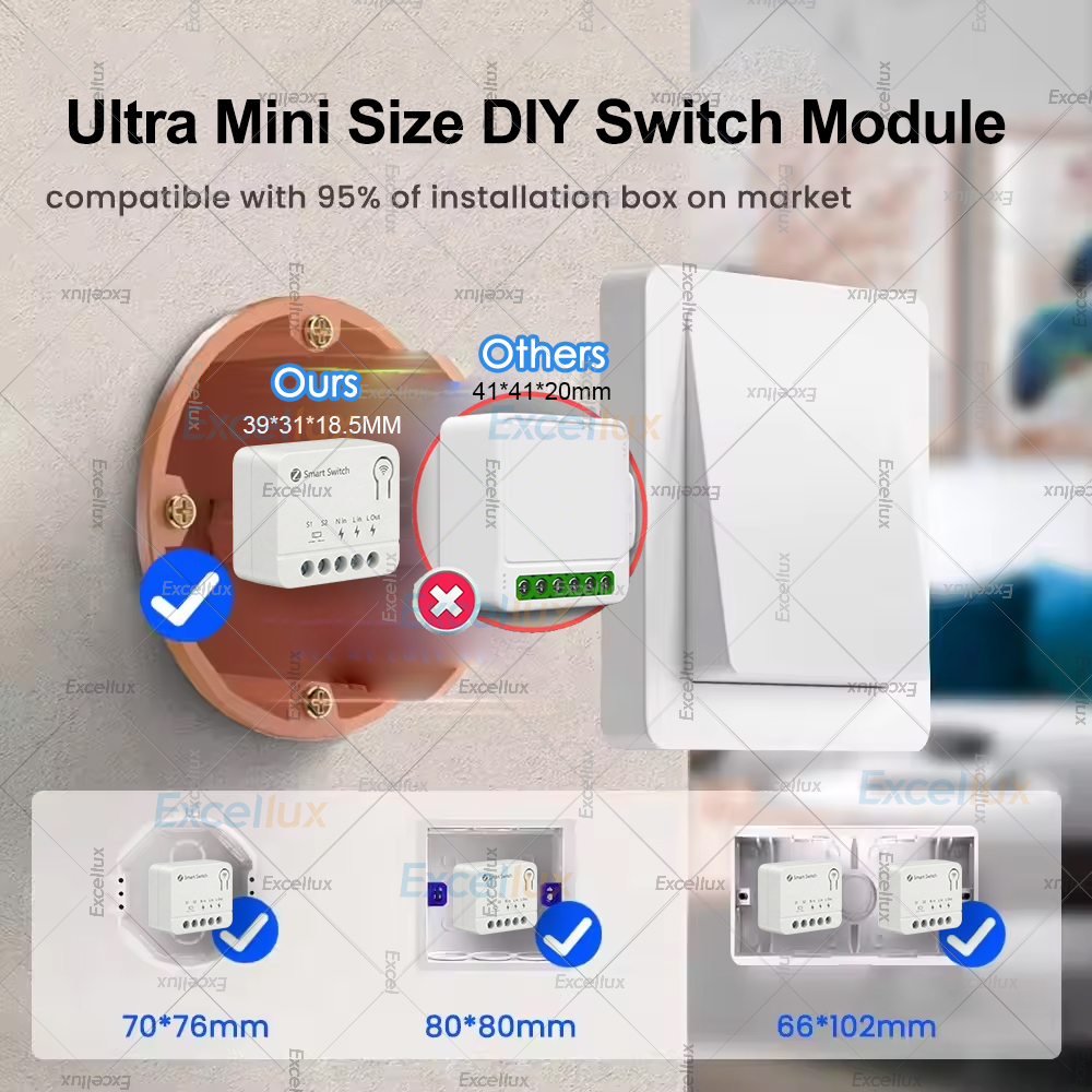 ZigBee Mini Smart DIY Switch A - đánh giá và giá Home Automation Ideas