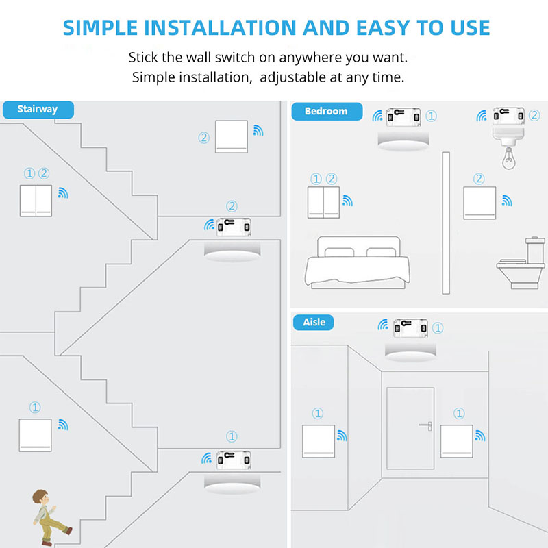 DIY RF 433Mhz Wireless Switch  - đánh giá và giá Home Automation Panel Diy