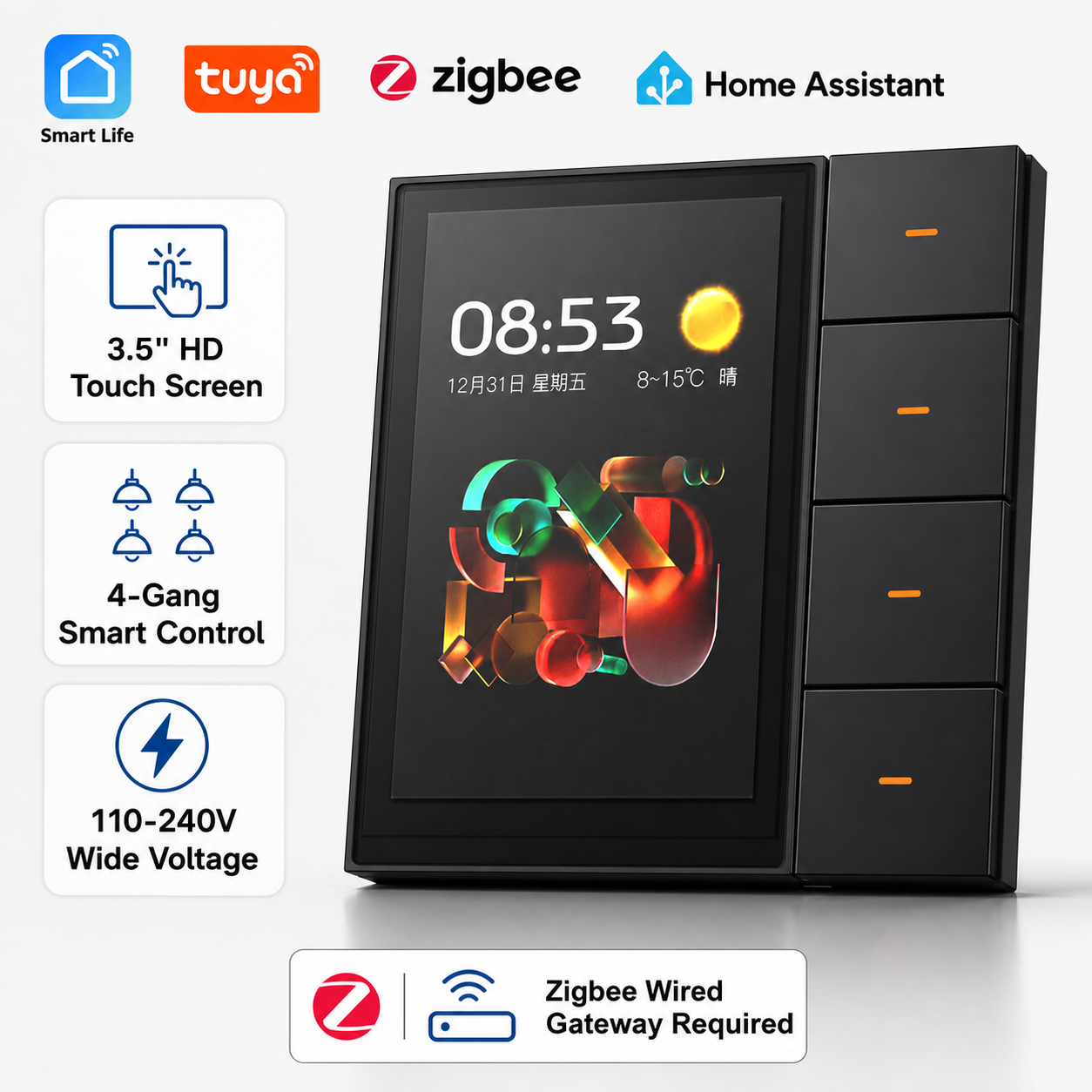F3-pro Tuya Smart Panel ZigBee - đánh giá và giá Home Automation Ideas