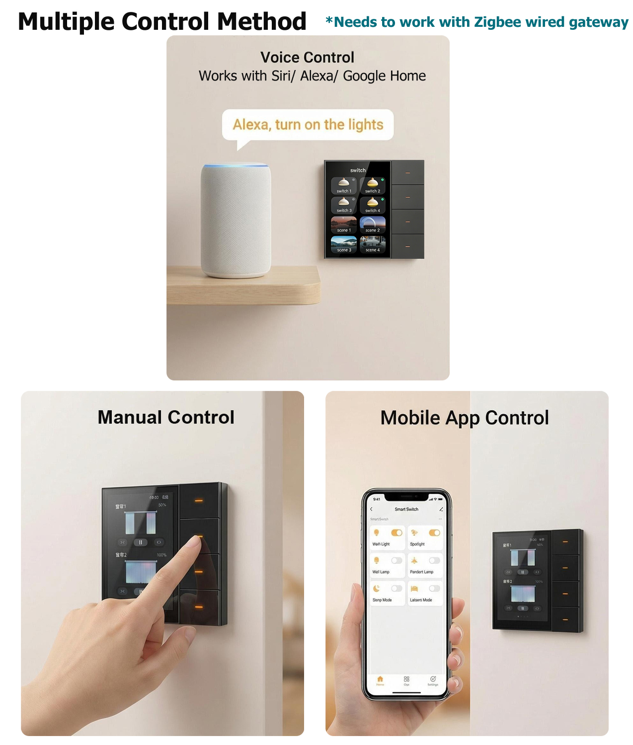 F3-pro Tuya Smart Panel ZigBee - đánh giá và giá Home Automation Ideas