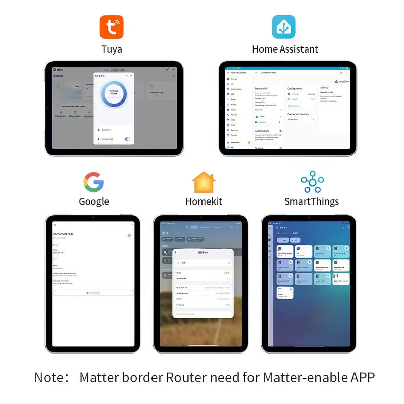 Zemismart Matter Thread Hub Zi - đánh giá và giá Matter Hub Thread