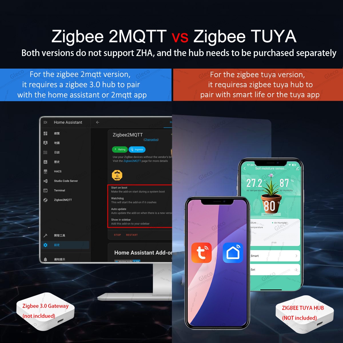Zigbee Soil Moisture Sensor Me - đánh giá và giá Home Automation Ideas