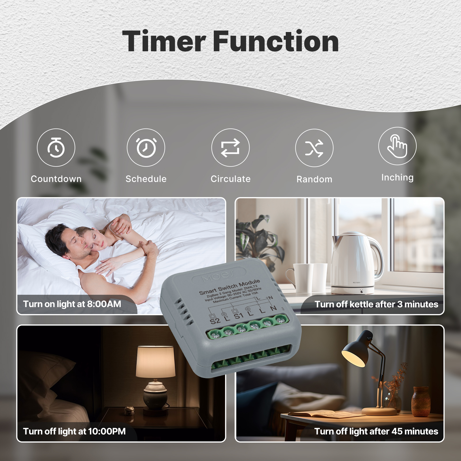 MOES Tuya WiFi Zigbee Mini DIY - đánh giá và giá Home Automation Ideas