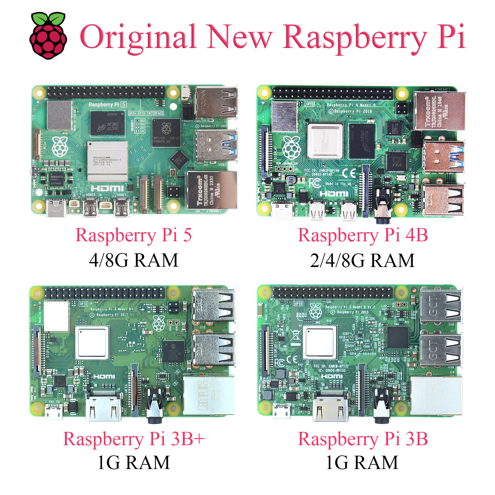 1PCS Original Raspberry Pi 5 4 - đánh giá và giá Diy Home Automation With Raspberry Pi