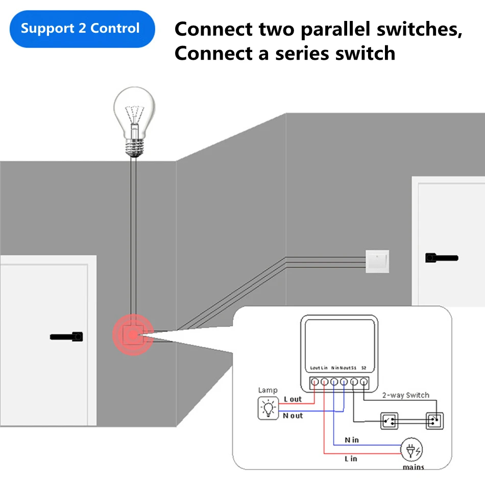 16A Two Way Control DIY WiFi M - đánh giá và giá Home Automation Ideas