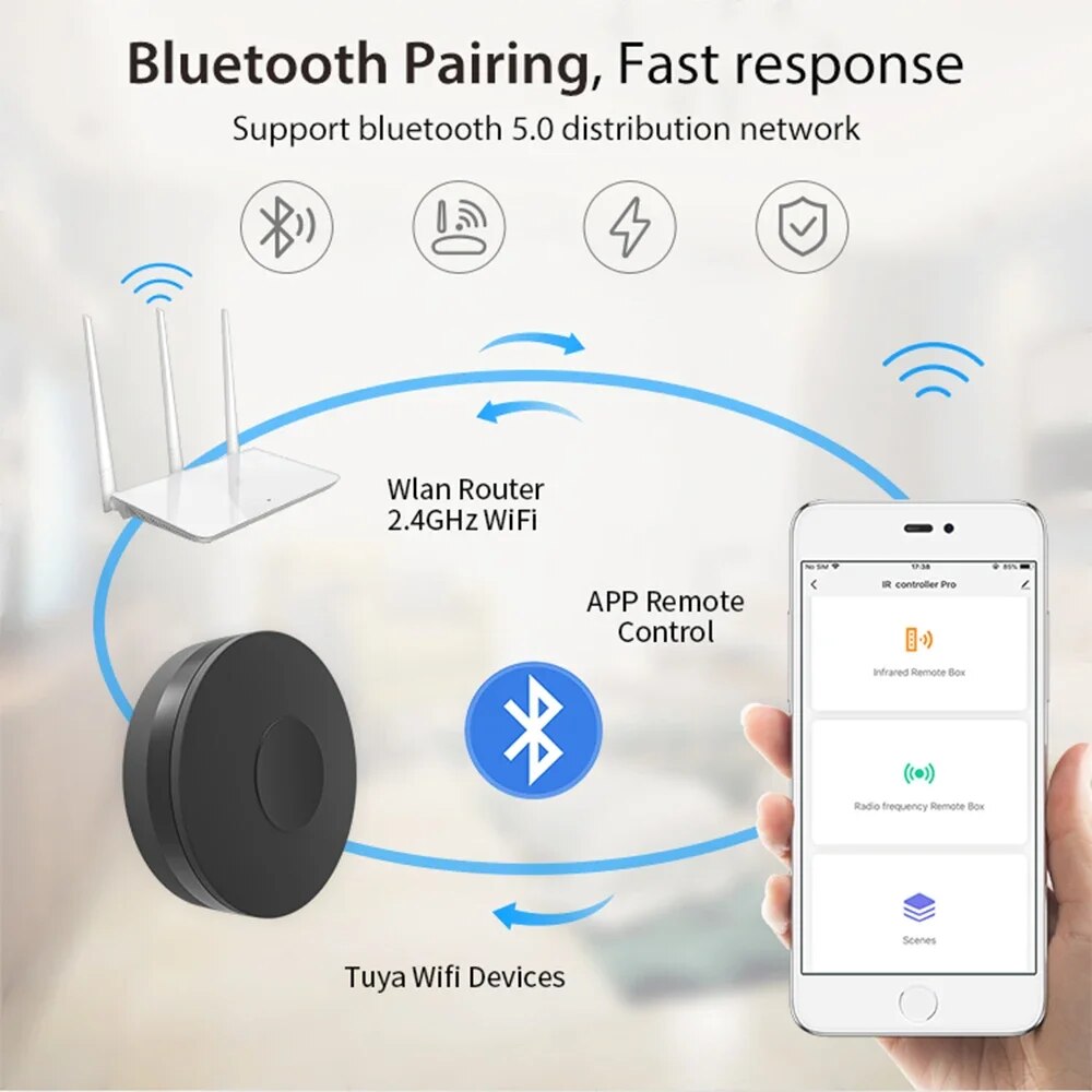 Tuya Smart Wifi RF IR Remote C - đánh giá và giá Ir Blaster Universal