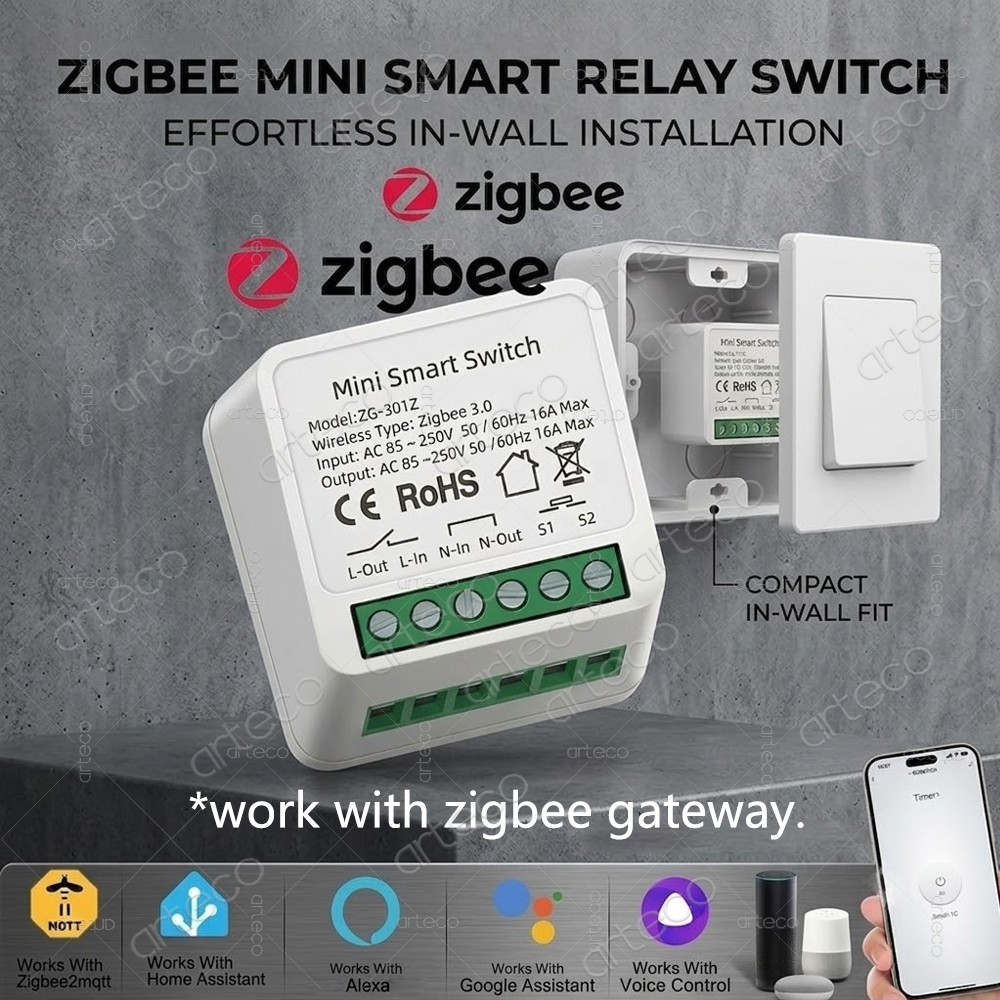 Mini Zigbee 3.0 Smart Switch M - đánh giá và giá Diy Home Automation Hub