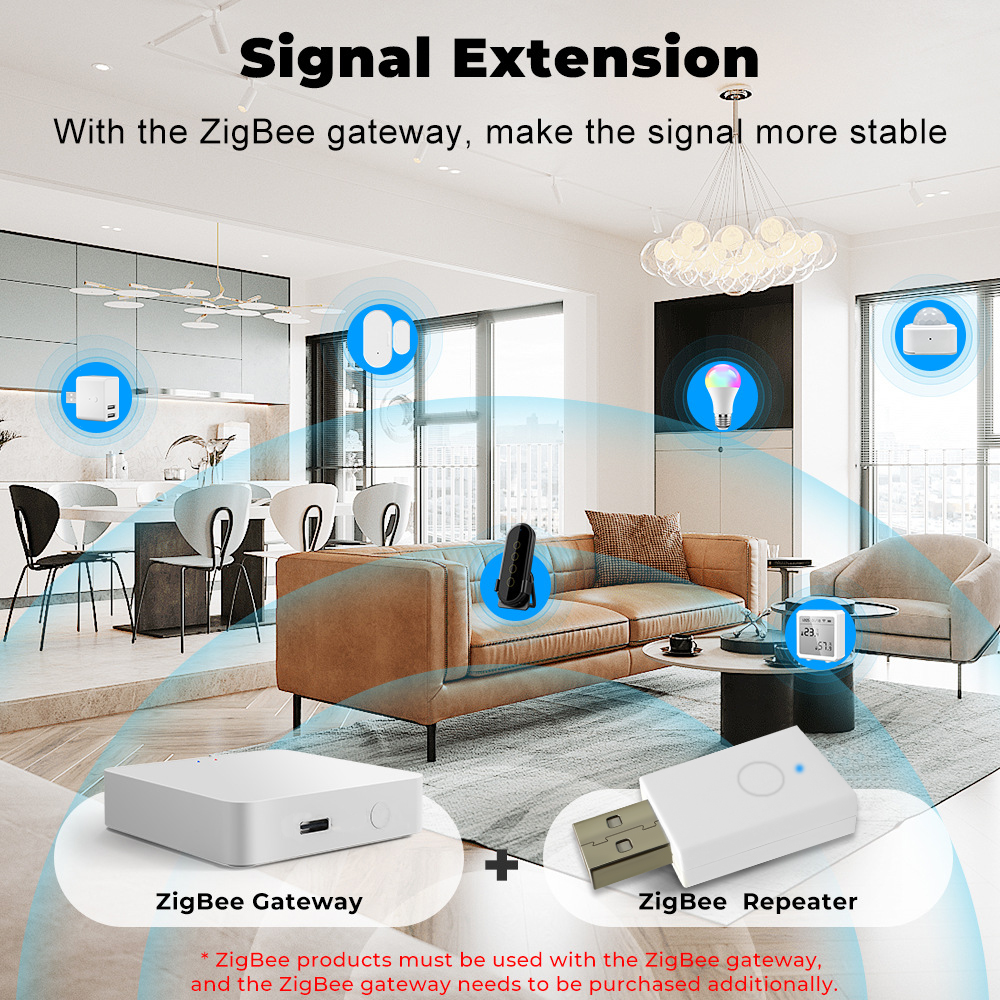 ZigBee Signal Repeater Tuya Sm - đánh giá và giá Home Automation Ideas